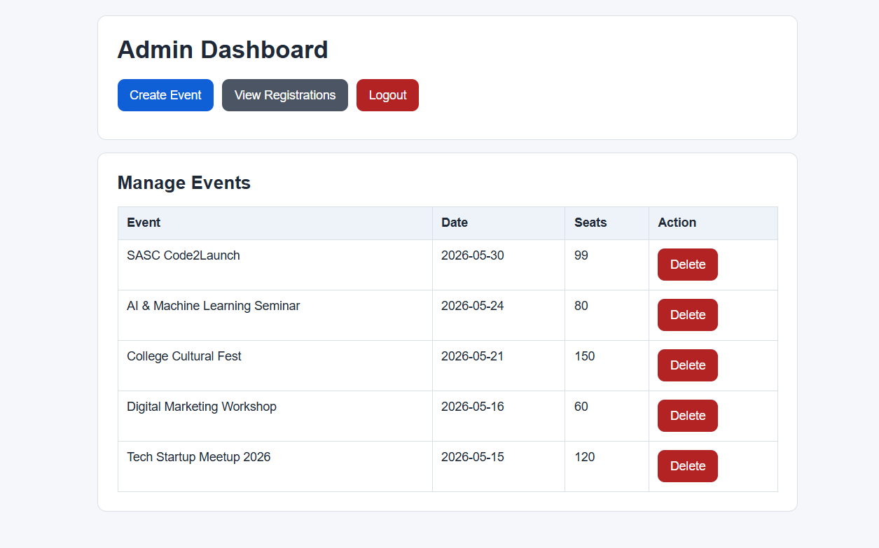 EventFlow Screenshot 5
