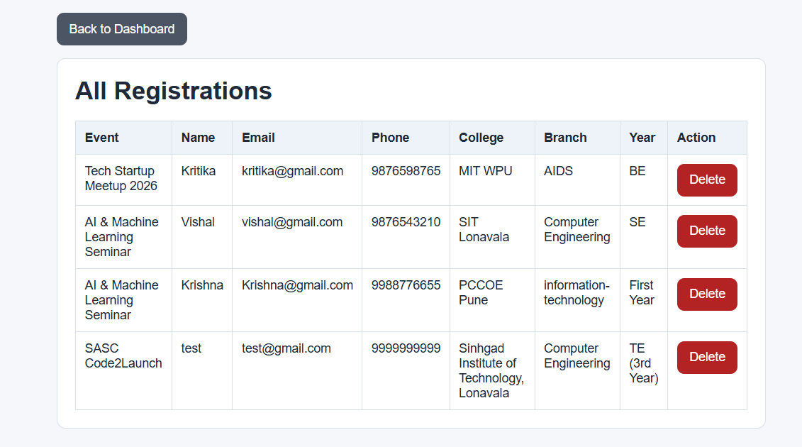 EventFlow Screenshot 6