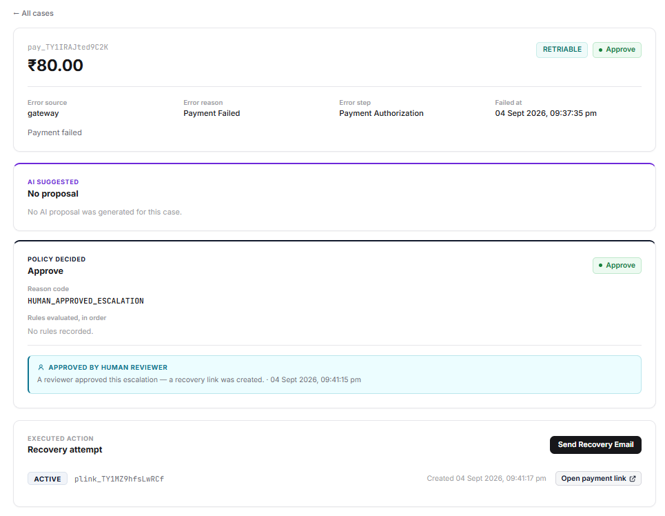 HaltLine: AI Revenue Recovery Decision Agent Screenshot 4