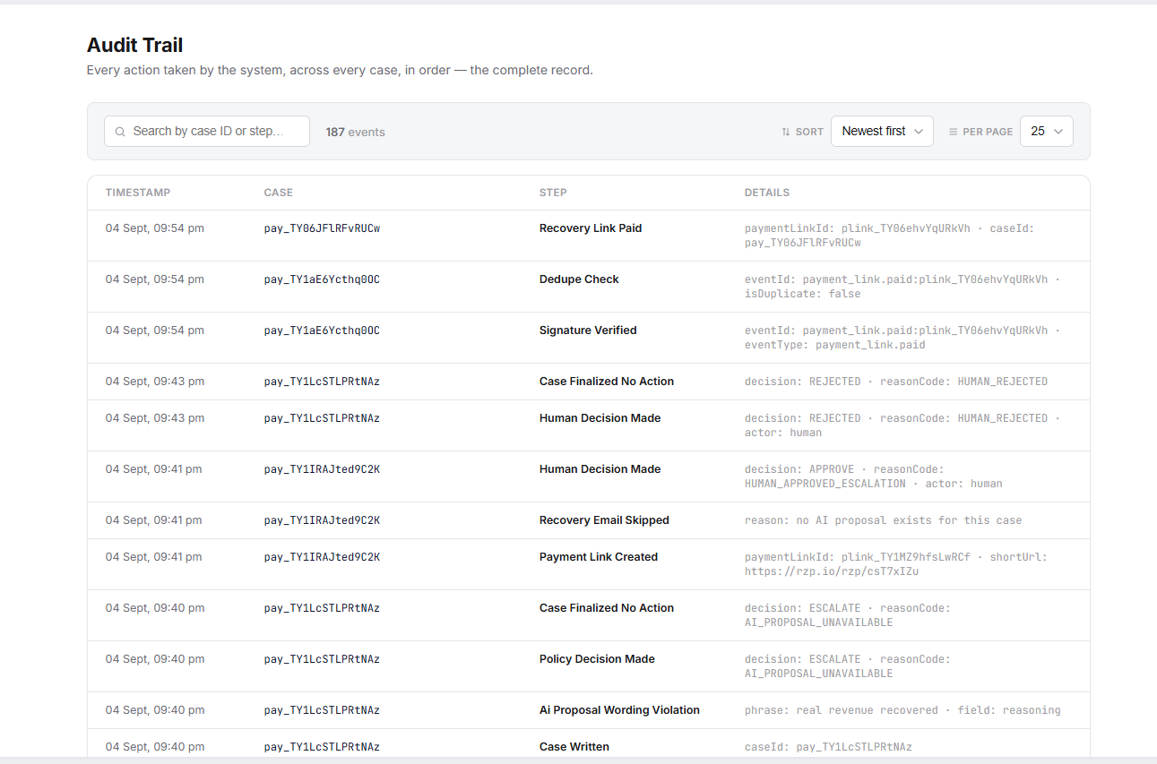 HaltLine: AI Revenue Recovery Decision Agent Screenshot 6