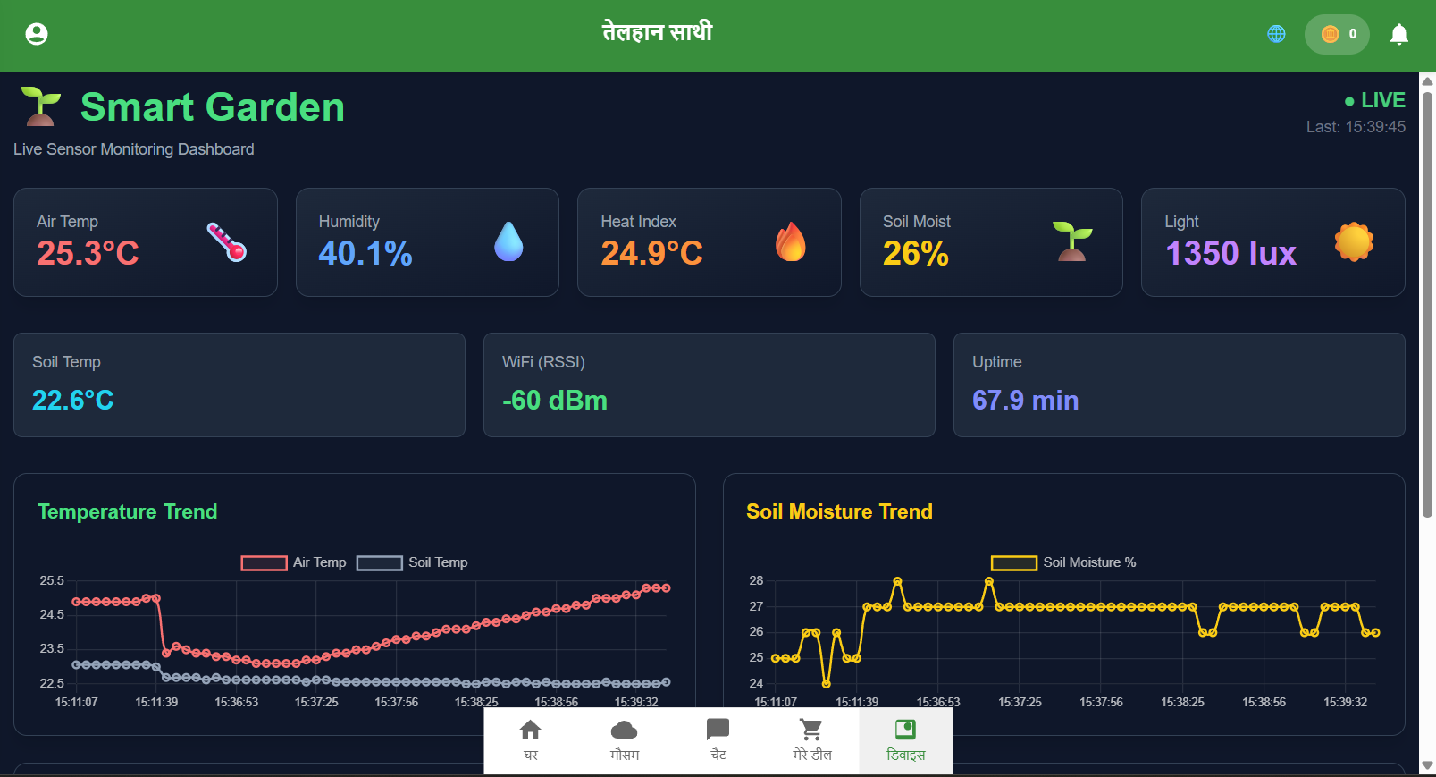 Telhan Sathi Screenshot 2